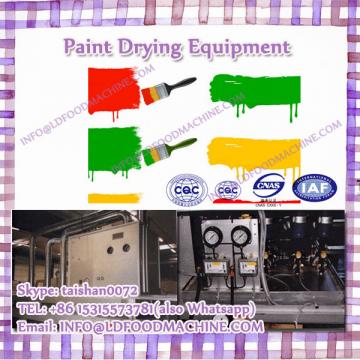Best rotary dryer for paint LDuLDe treatment - triple drum drying system